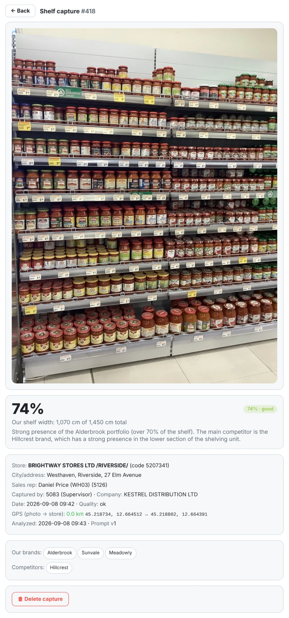 ABIdash retail intelligence analysis of products, prices, shelf positioning, and competitors