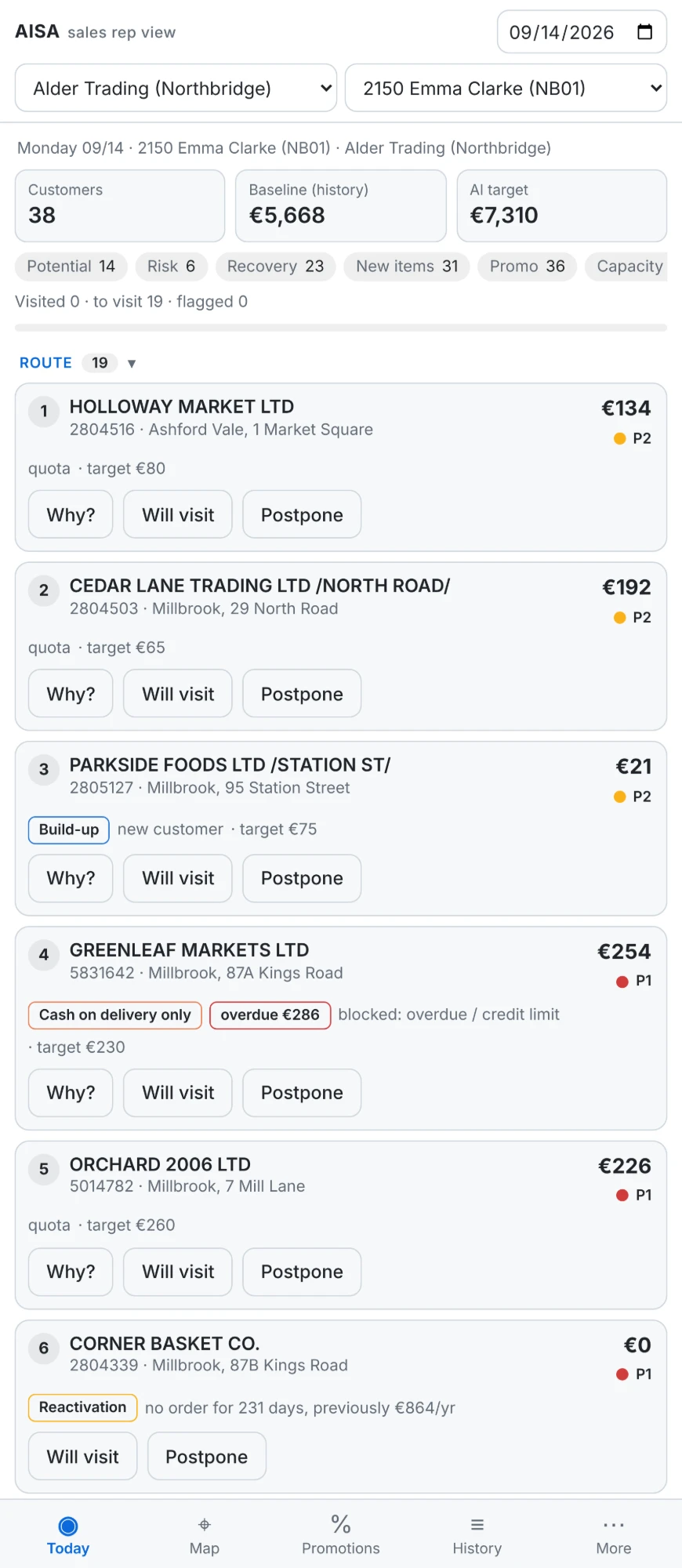 ABIdash field sales planning with routes and recommended actions for retail outlets