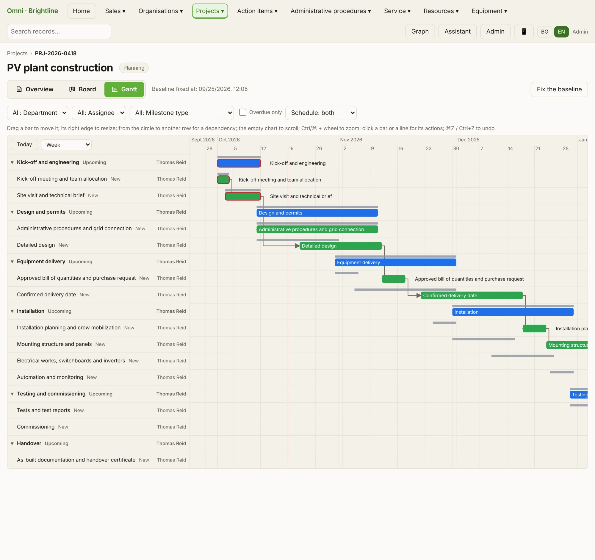 Gantt planning of a solar plant project in ABIdash