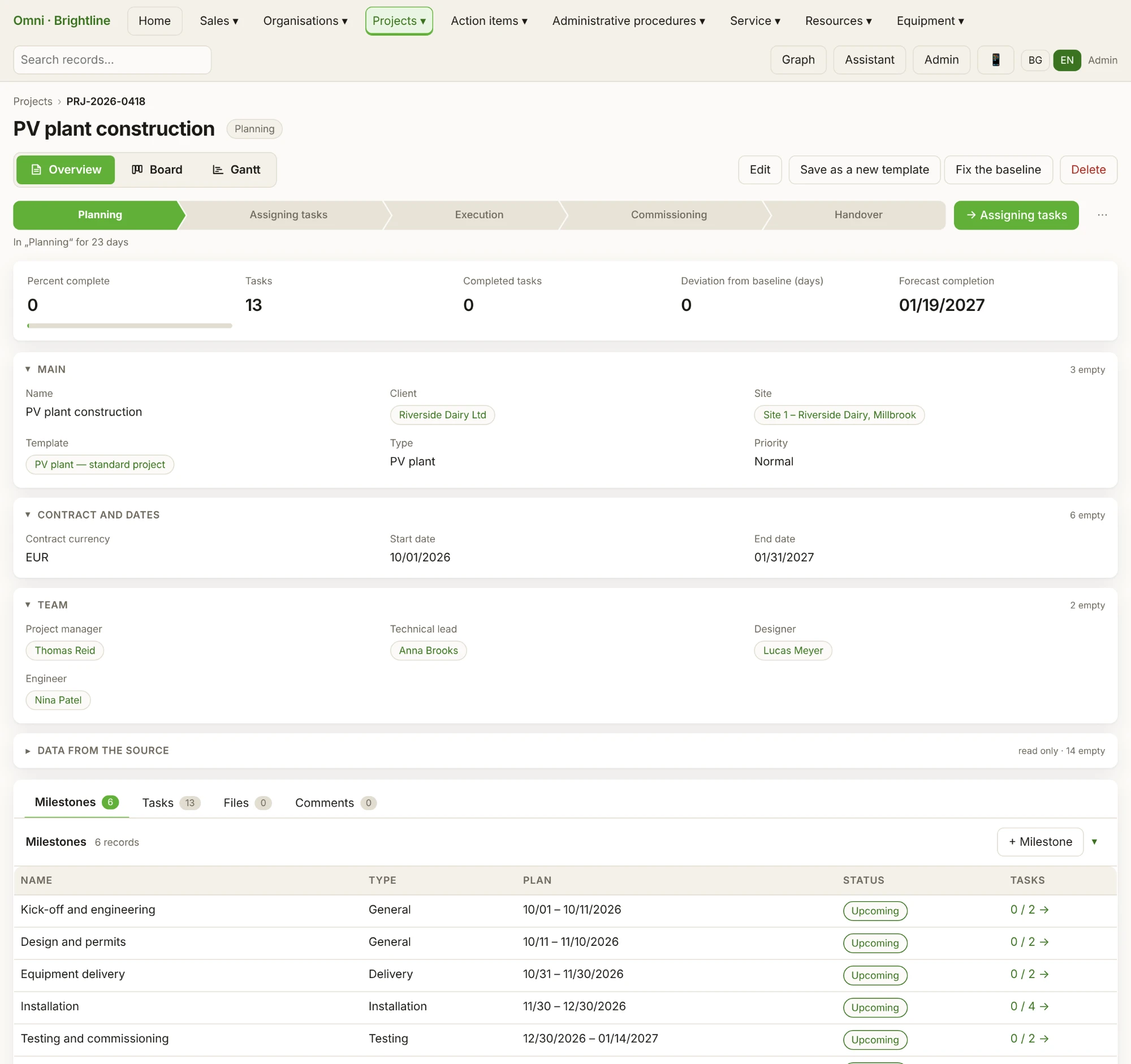 Project management overview of the same project in ABIdash, with its stages and progress
